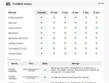 Tablet Screenshot of fastmailstatus.com